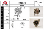 NI8036 Nezaradený diel SNRA