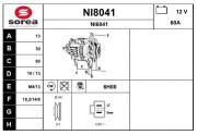 NI8041 Nezaradený diel SNRA