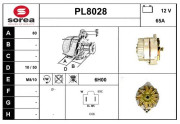 PL8028 Nezaradený diel SNRA