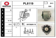 PL8119 Nezaradený diel SNRA