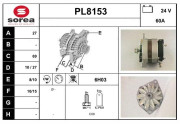 PL8153 Nezaradený diel SNRA