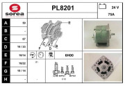 PL8201 Nezaradený diel SNRA