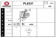 PL8337 Nezaradený diel SNRA