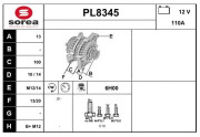 PL8345 Nezaradený diel SNRA