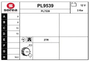 PL9539 Nezaradený diel SNRA