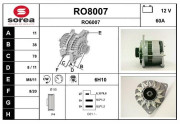 RO8007 Nezaradený diel SNRA