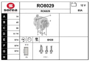 RO8029 Nezaradený diel SNRA