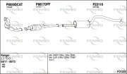 FO1222 Výfukový systém FENNO