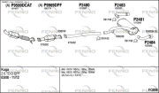 FO809 Výfukový systém FENNO