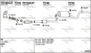 HY913 Výfukový systém FENNO