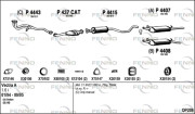 OP209 Výfukový systém FENNO