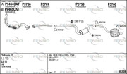 SK906 Výfukový systém FENNO