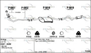 TO304 Výfukový systém FENNO