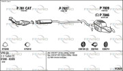 VO624 Výfukový systém FENNO
