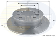 ADC1609 Brzdový kotúč ANL Coated Braking COMLINE