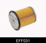 EFF031 Palivový filter COMLINE