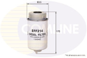 EFF214 Palivový filter COMLINE