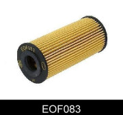 EOF083 Olejový filter COMLINE