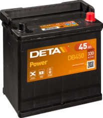 DB450 żtartovacia batéria Power DETA