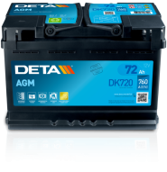 DK720 żtartovacia batéria DETA AGM DETA