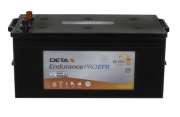 DX2253 żtartovacia batéria EndurancePRO EFB DETA