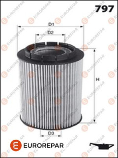 1609563680 Olejový filter EUROREPAR