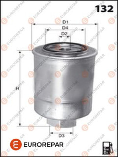 1609692080 Palivový filter EUROREPAR