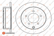 1642779080 Brzdový kotúč EUROREPAR