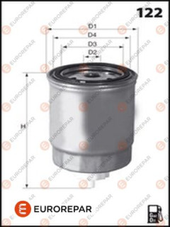 E148174 Palivový filter EUROREPAR