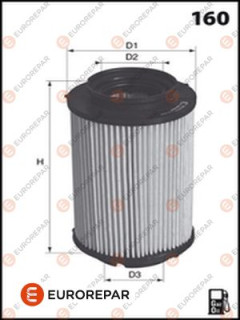 E148140 Palivový filter EUROREPAR