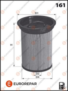 E148151 Palivový filter EUROREPAR