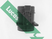 FDM5030 Merač hmotnosti vzduchu Lucas LUCAS