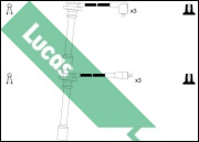 LUC4251 Sada zapaľovacích káblov Lucas LUCAS