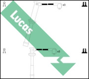 LUC4310 Sada zapaľovacích káblov Lucas LUCAS