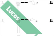 LUC7227 Sada zapaľovacích káblov Lucas LUCAS