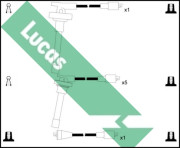 LUC7284 Sada zapaľovacích káblov Lucas LUCAS