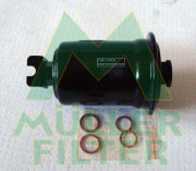 FB124 Palivový filter MULLER FILTER