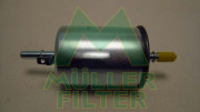 FB222 Palivový filter MULLER FILTER