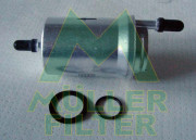 FB276 Palivový filter MULLER FILTER