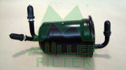 FB355 Palivový filter MULLER FILTER