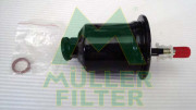 FB367 Palivový filter MULLER FILTER