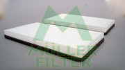 FC134x2 Filter vnútorného priestoru MULLER FILTER
