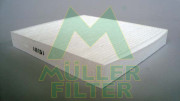 FC230 Filter vnútorného priestoru MULLER FILTER