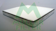 FC314 Filter vnútorného priestoru MULLER FILTER