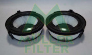 FC407x2 Filter vnútorného priestoru MULLER FILTER