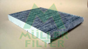 FK112 Filter vnútorného priestoru MULLER FILTER