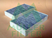 FK167x2 Filter vnútorného priestoru MULLER FILTER
