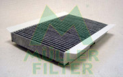 FK183 Filter vnútorného priestoru MULLER FILTER