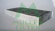 FK185 Filter vnútorného priestoru MULLER FILTER
