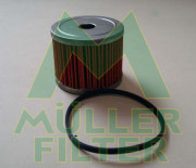 FN111909 Palivový filter MULLER FILTER